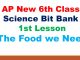 The Food we Need - AP 6th Class Science Bits 1st Lesson The Food we Need 